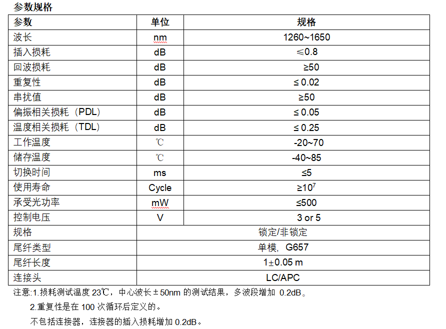 機械式光開關參數