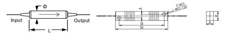 保偏泵浦保護器 915nm 976nm封裝信息